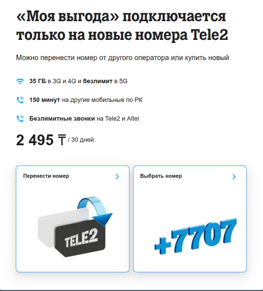 Подключение тарифа Моя Выгода